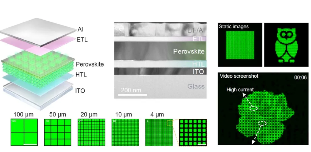 VR/AR 兩周微動(dòng)態(tài) | 20250208