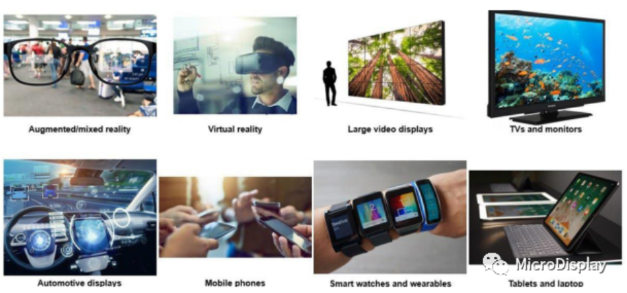 微顯示科普 | 一文看懂微顯示技術MicroLED、硅基OLED、LCOS、LCD、DLP