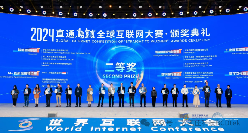 芯視佳榮獲2024“直通烏鎮(zhèn)”全球互聯(lián)網(wǎng)大賽二等獎(jiǎng)